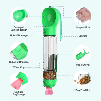 Paws and Whiskers Dog Bottle